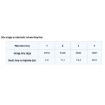 WYCIĄGARKA PRESKO WINCH PEW 12000 5,5T 12V LAWETA - obrazek 9